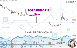 SOLARPROFIT - Diario