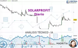 SOLARPROFIT - Diario