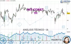 ACS CONST. - 1H