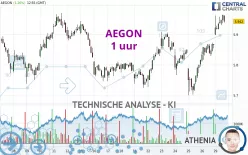 AEGON - 1H