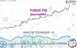 TUBIZE-FIN - Journalier