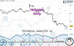 TRIGANO - Giornaliero