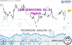 ON SEMICOND. DL-.01 - Täglich