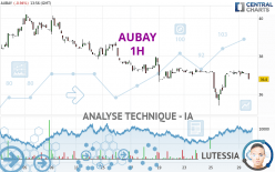 AUBAY - 1H