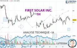 FIRST SOLAR INC. - 1H