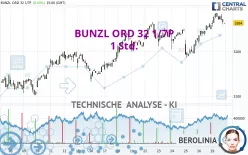 BUNZL ORD 32 1/7P - 1 Std.