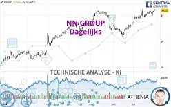 NN GROUP - Diario