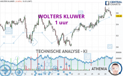 WOLTERS KLUWER - 1 uur