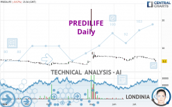 PREDILIFE - Daily