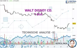 WALT DISNEY CO. - 1 Std.