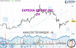 EXPEDIA GROUP INC. - 1H