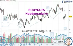 BOUYGUES - Wöchentlich