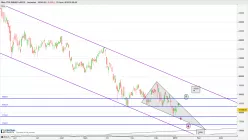 FTSE MIB40 INDEX - Journalier