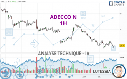 ADECCO N - 1H