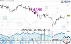 TRIGANO - 1H