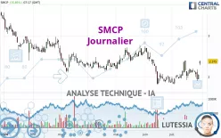 SMCP - Diario