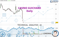 CASINO GUICHARD - Daily