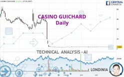 CASINO GUICHARD - Daily