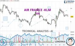 AIR FRANCE -KLM - 1H