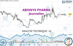 ABIONYX PHARMA - Journalier