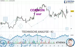 CORBION - 1 uur