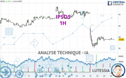 IPSOS - 1H