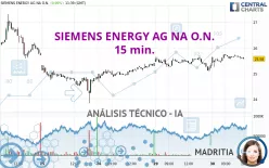 SIEMENS ENERGY AG NA O.N. - 15 min.