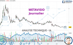 METAVISIO - Journalier