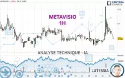 METAVISIO - 1H