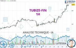 TUBIZE-FIN - 1H