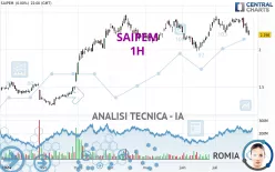 SAIPEM - 1H