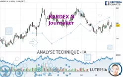 KARDEX N - Journalier