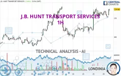 J.B. HUNT TRANSPORT SERVICES - 1H