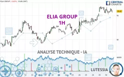 ELIA GROUP - 1H