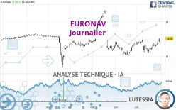 CMB.TECH - Journalier