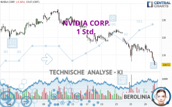 NVIDIA CORP. - 1H