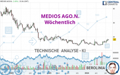 MEDIOS AGO.N. - Wöchentlich