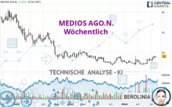 MEDIOS AGO.N. - Wöchentlich