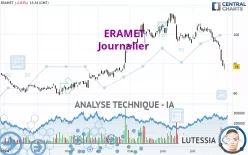 ERAMET - Journalier