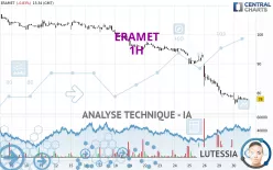 ERAMET - 1H