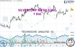 SILVERCORP METALS INC. - 1 Std.