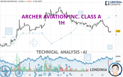 ARCHER AVIATION INC. CLASS A - 1 Std.