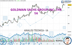 GOLDMAN SACHS GROUP INC. THE - 1H