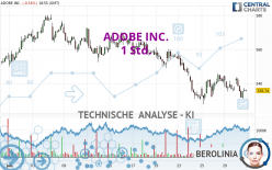 ADOBE INC. - 1 Std.