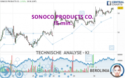 SONOCO PRODUCTS CO. - 15 min.