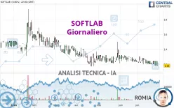 SOFTLAB - Giornaliero