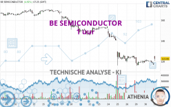 BE SEMICONDUCTOR - 1H