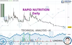 RAPID NUTRITION - Daily