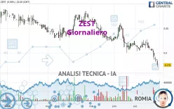 ZEST - Giornaliero