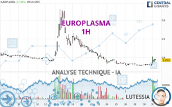 EUROPLASMA - 1H